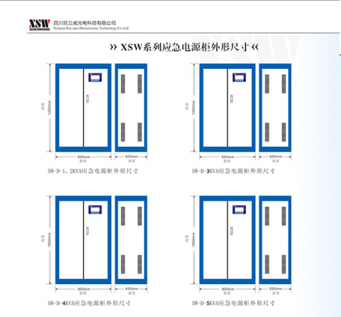 照明型应急电源柜的型号
